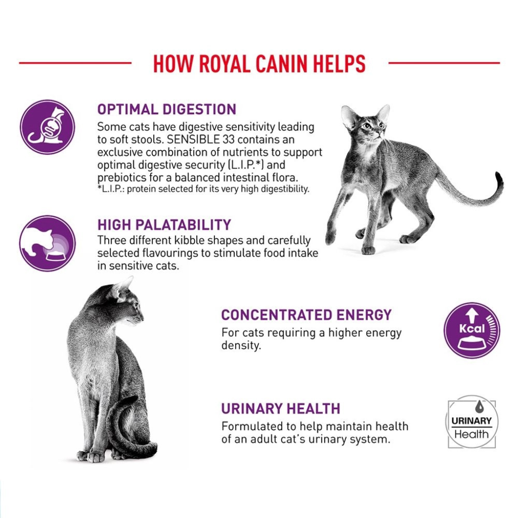 Fur Real Royal Canin Sensible 33 Cat Dry Food 15kg