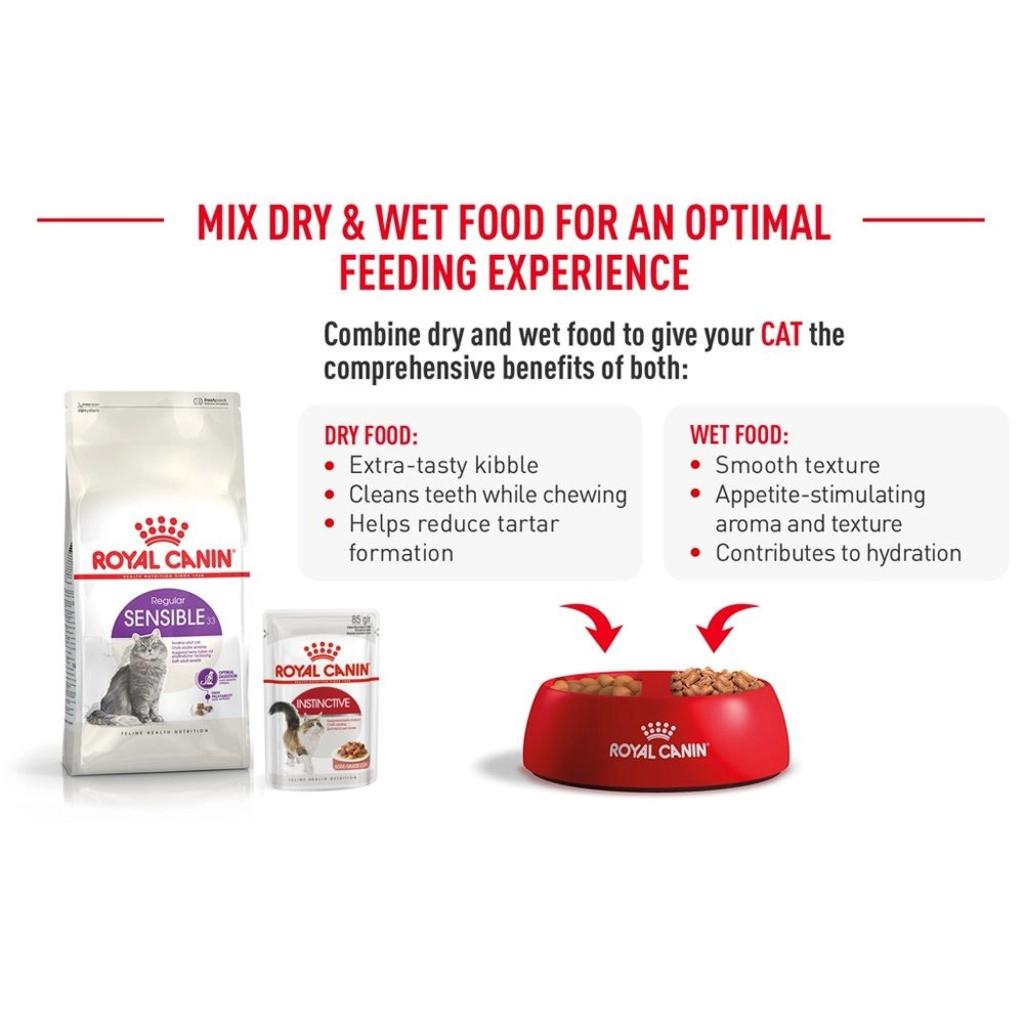 Fur Real Royal Canin Sensible 33 Cat Dry Food 15kg